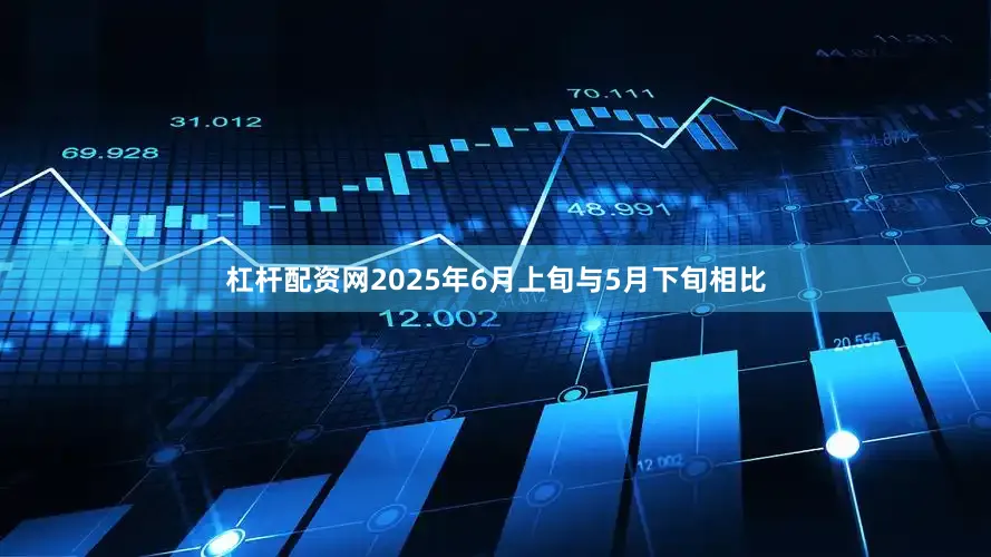 杠杆配资网2025年6月上旬与5月下旬相比
