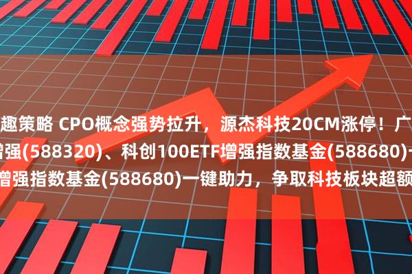 趣策略 CPO概念强势拉升，源杰科技20CM涨停！广发基金双创50ETF增强(588320)、科创100ETF增强指数基金(588680)一键助力，争取科技板块超额收益