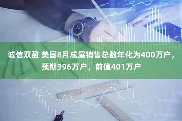 诚信双盈 美国8月成屋销售总数年化为400万户，预期396万户，前值401万户
